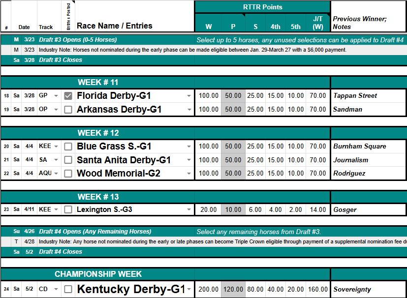Sample Variable Schedule